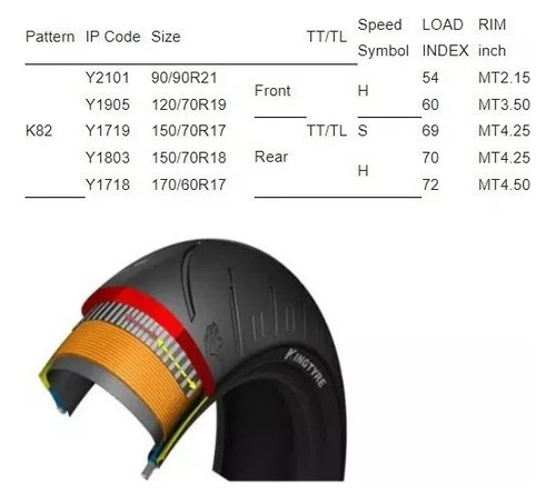 Cubiertas Ktm Adventure 250 120 70 19/170 60 17 Sia+