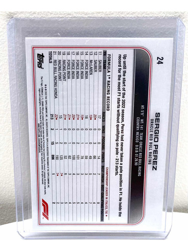Tarjeta Topps F1 Formula 1 Red Bull Sergio Perez #24 (Usado)