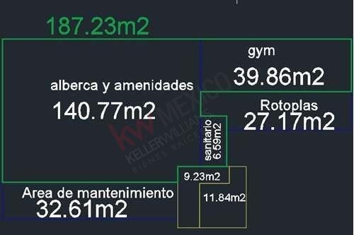 Imagen 16 de 25 de Departamentos En Preventa De 3 Recamaras En Blvd Fundadores, Azur24