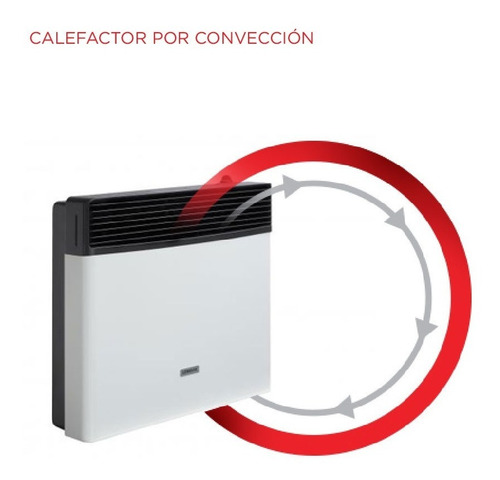 Imagen 3 de 8 de Calefactor Convector Longvie Eca5s 5200kcal Multigas 6cts