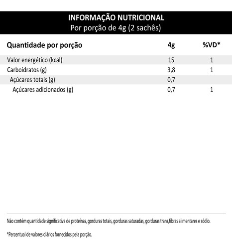 Simfort Plus Caixa Com 10 Saches De 2g Vitafor 4g/dose