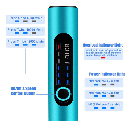 Mini Taladro Inalámbrico Recargable Con 10 Brocas Pequeñas Mini Bolígrafo Azul Frecuencia