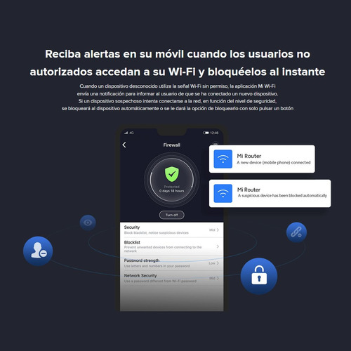 Xiaomi Mi 4a, Router Inalámbrico Wifi Dual Band Ac1200, 64mb