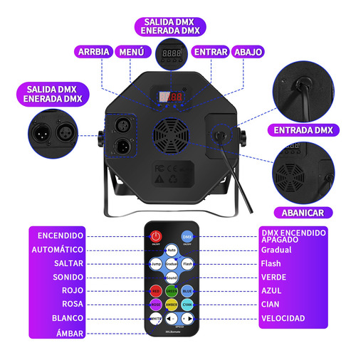 4 Cañon De Leds 36x3 Rgb Audio Rítmico Multicolor Dmx 4 Pz