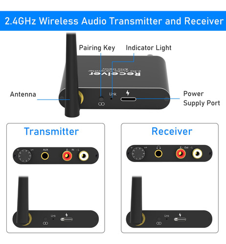 Receptor Transmisor De Audio Inalámbrico 2.4 Ghz Largo Alcan