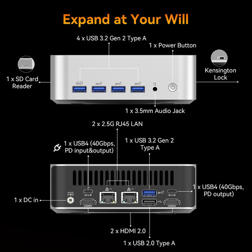 Mini Pc Geekom A8 Max Ai, Amd Ryzen 9 8945hs, 2.5gbps Dual