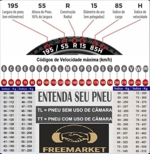 Pneu Traseiro Crosser 150 Duna 2 Levorin 110/90-17 S/camara