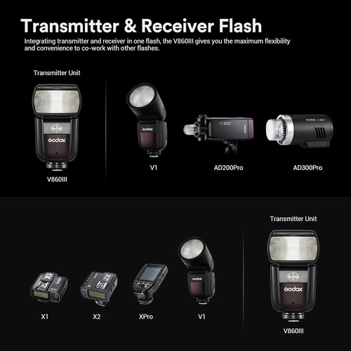 Cámara Godox V860iii-n Flash Speedlite Compatible Con Nik...