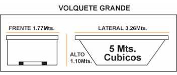 Alquiler De Volquetes En Capital Caba