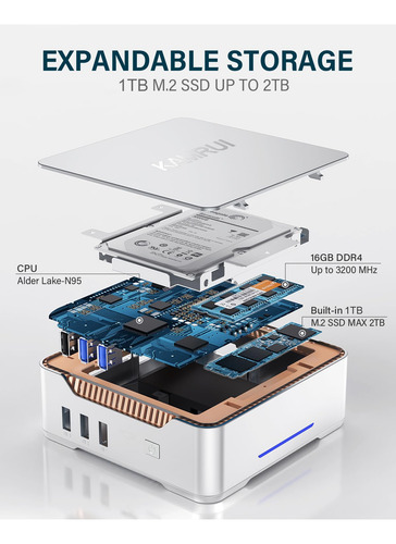 Mini Pc Kamrui Gk3plus Windows 11 16 Gb Ram 1 Tb Ssd Alder L