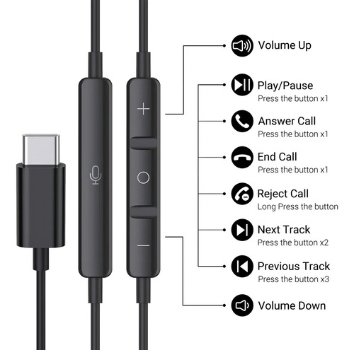 Akg Earbuds Usb Tipo C Auriculares Intrauditivos Con