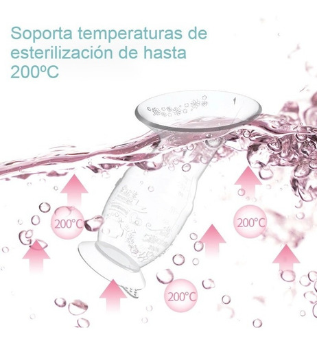 Recolector Leche Materna Silicón Con Tapa Extractor Manual