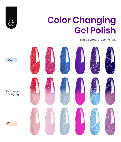 Kit 6 Esmaltes De Gel Para Uñas Coleccion Enchanting Aura 6 Colors Colors Changing Gel Polish