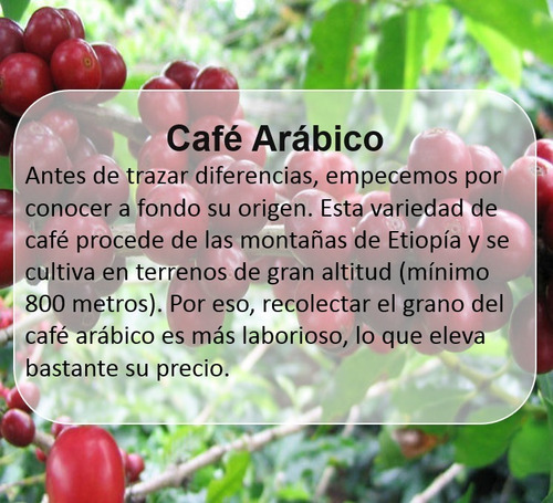 Imagen 3 de 8 de Cafe Italiano Lavazza Grand Hotel Molido 1 Kg Pack X2
