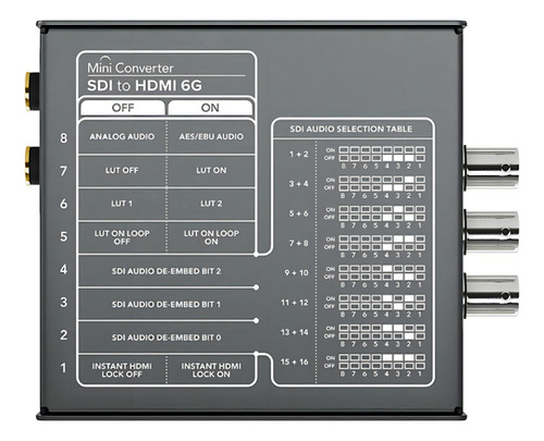 Mini Conversor Blackmagic De Sdi A Hdmi 6g Converter