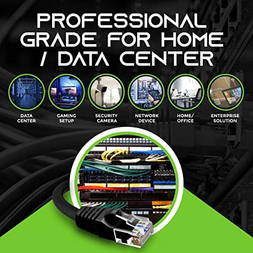 Gearit Cable Ethernet Cat 6 De 25 Pies (paquete De 10) - Cab
