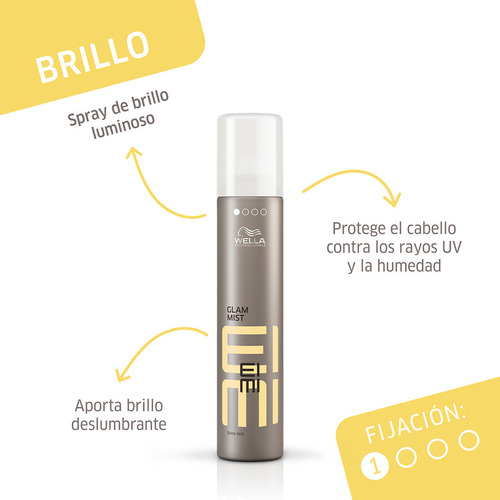 Spray Fijador Para Brillo Textura Wella Eimi Glam Mist 200ml