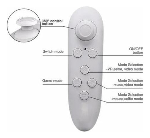 Joystick Control Bluetooth Vr Box Android Mania Blancoy