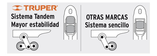 Pato De Carga 3 Toneladas Truper