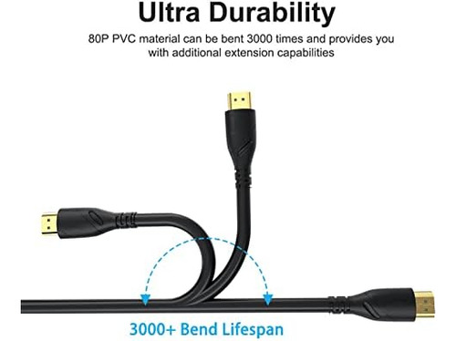 Cable Hdmi Jorenca 4k De 40 Pies (hdmi 2.0, 18 Gbps), Conect