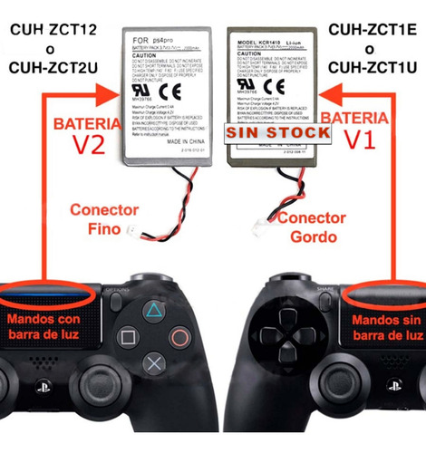 Imagen 7 de 8 de Bateria Alto Rendimiento Compatible Joystick Ps4 V2 + Cable