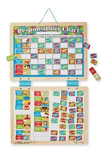 Calendario Meteorológico Magnético Para Niños – Tablero De 40x32 Cm Con Piezas Extraíbles, Aprendizaje Preescolar