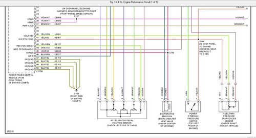 Imagen 6 de 10 de Diagramas Electricos Pinout Pindata Computadoras Automotrice