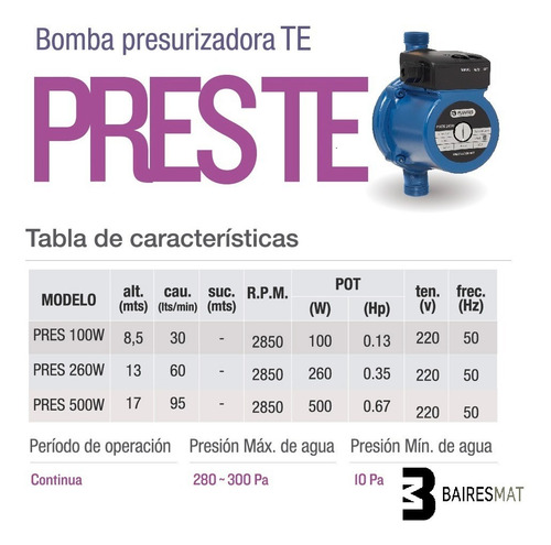 Imagen 2 de 6 de Bomba Presurizadora De Agua Pluvius Pres 100w 2 Baños Auto