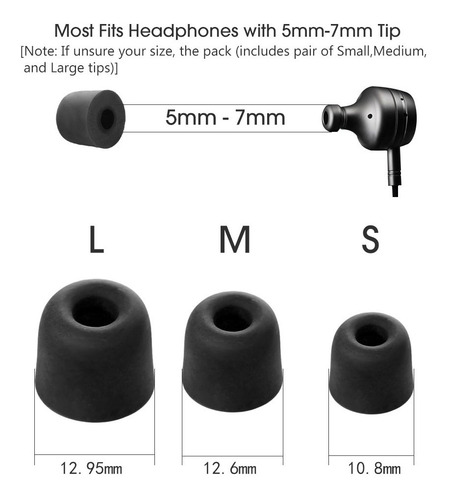 Imagen 7 de 10 de Espumas Ear Tips Memory Foam Audífonos In Ear Kz X 3 Pares