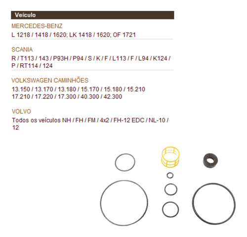 Reparo Válvula Relê Wabco Para Mbb Scania Volks Volvo Qa1072