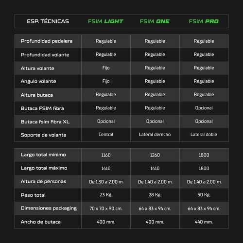 Imagen 3 de 5 de Fsim One + Logitech G29 + Sop 3 Tv + Palanca Collino C