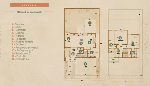 Casa En Venta En Residencial Sakche Con Amenidades, Baca Yucatan.