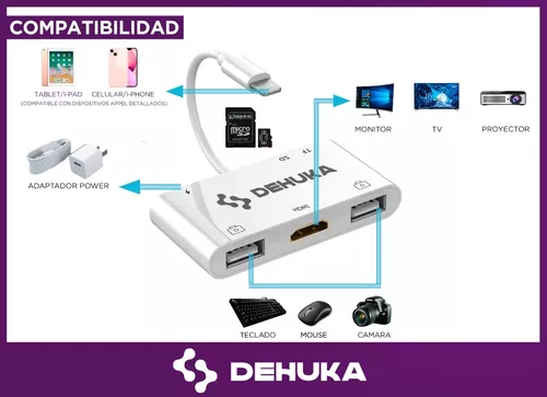 Cable Adaptador Lightning A Hdmi Para iPhone Sd Micro Sd