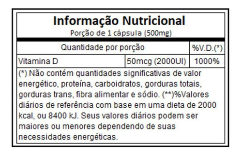 Vitamina D 2000 Ui 30 Cápsulas