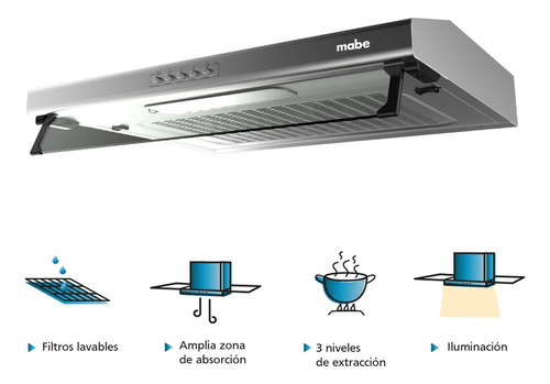 Campana Extractora De Utilitaria 90cm Mabe Cmu9020pi0 Color Inoxidable