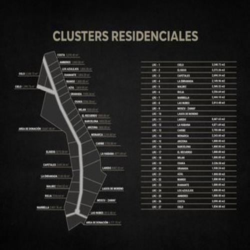 Excelentes Lotes En Preventa La Vista