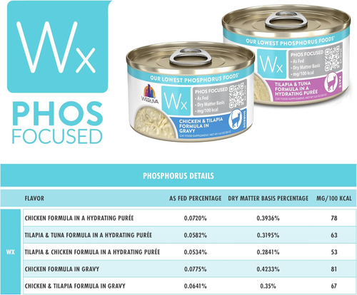Weruva Wx Phos Alimento Para Gato Pollo Y Tilapia Paq12 -3oz