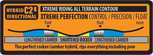 Lib Technologies Snowboard Travis Rice Pro 161w Travis Rice Pro 1.61 M