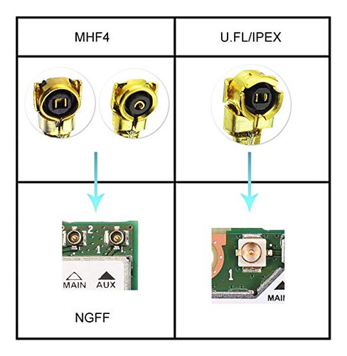 Pack 2 Cable Coaxial U.fl A Sma Para Mini Pcie Router