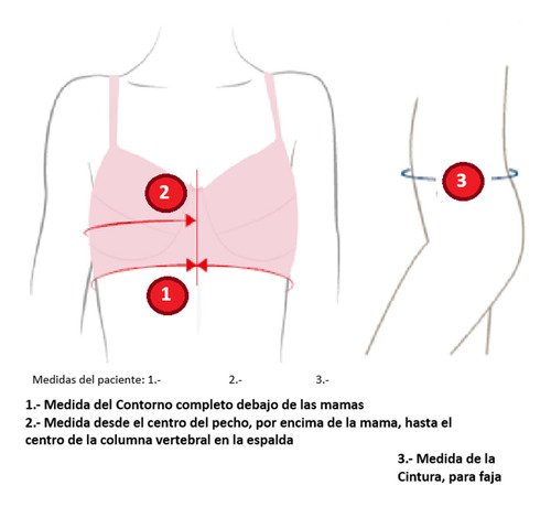 Mama Externa Amoena Essential 3s Perfil Alto