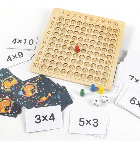 T Tablero De Multiplicación Montessori Juguetes De
