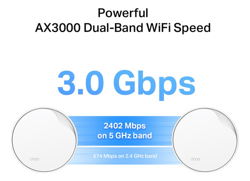 Sistema Wi-fi Mesh Tp-link Deco X50 Wifi6 Poe 3000mbps Pack2