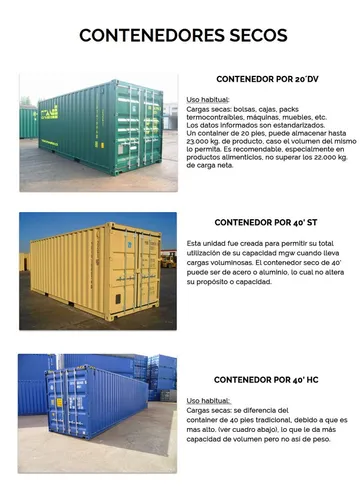 Ponu Contenedores Maritimos 6 Y 12 Mtrs Venta Usado