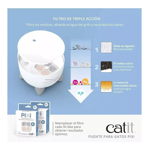 Bebedero para mascotas automático Catit Pixi con capacidad de 2.5L color blanco