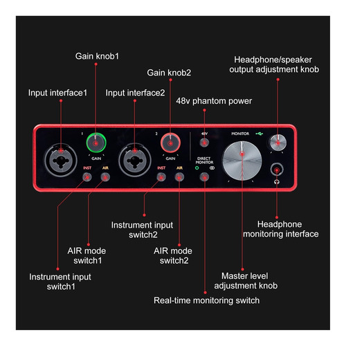 Interface De Áudio Usb 2i2 De 3ª Geração, 24 Bits 196 Khz