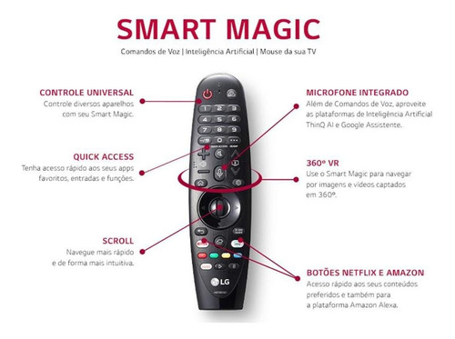 Imagem 2 de 8 de Smart Tv Led 65 Uhd 4k LG 65un7310 Bluetooth, Wi-fi, Hdr