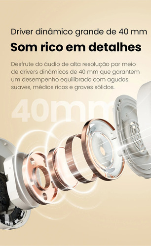 Fone Haylou S30 Over-ear Pro Hybrid Anc -43db 80h Bt 5.4 Cor Branco
