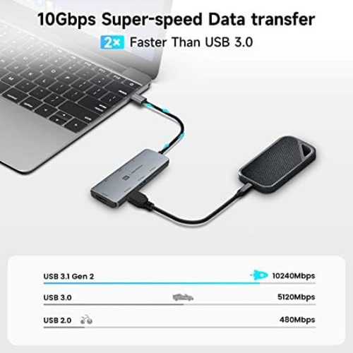 Hub Usb-c Multifunción Rshtech Con Hdmi 8k