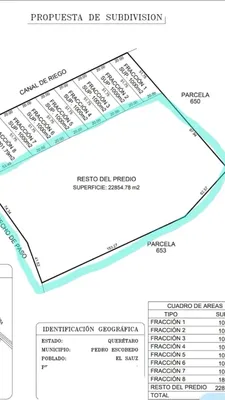 Terreno en venta