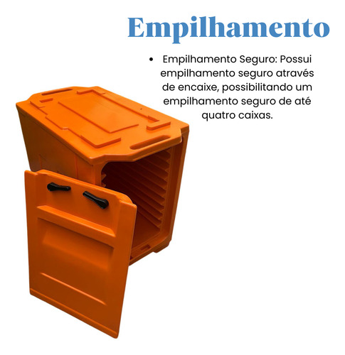 Caixa Hotbox Vertical 100l Reforçada, Melhor Preço Com Nf !!